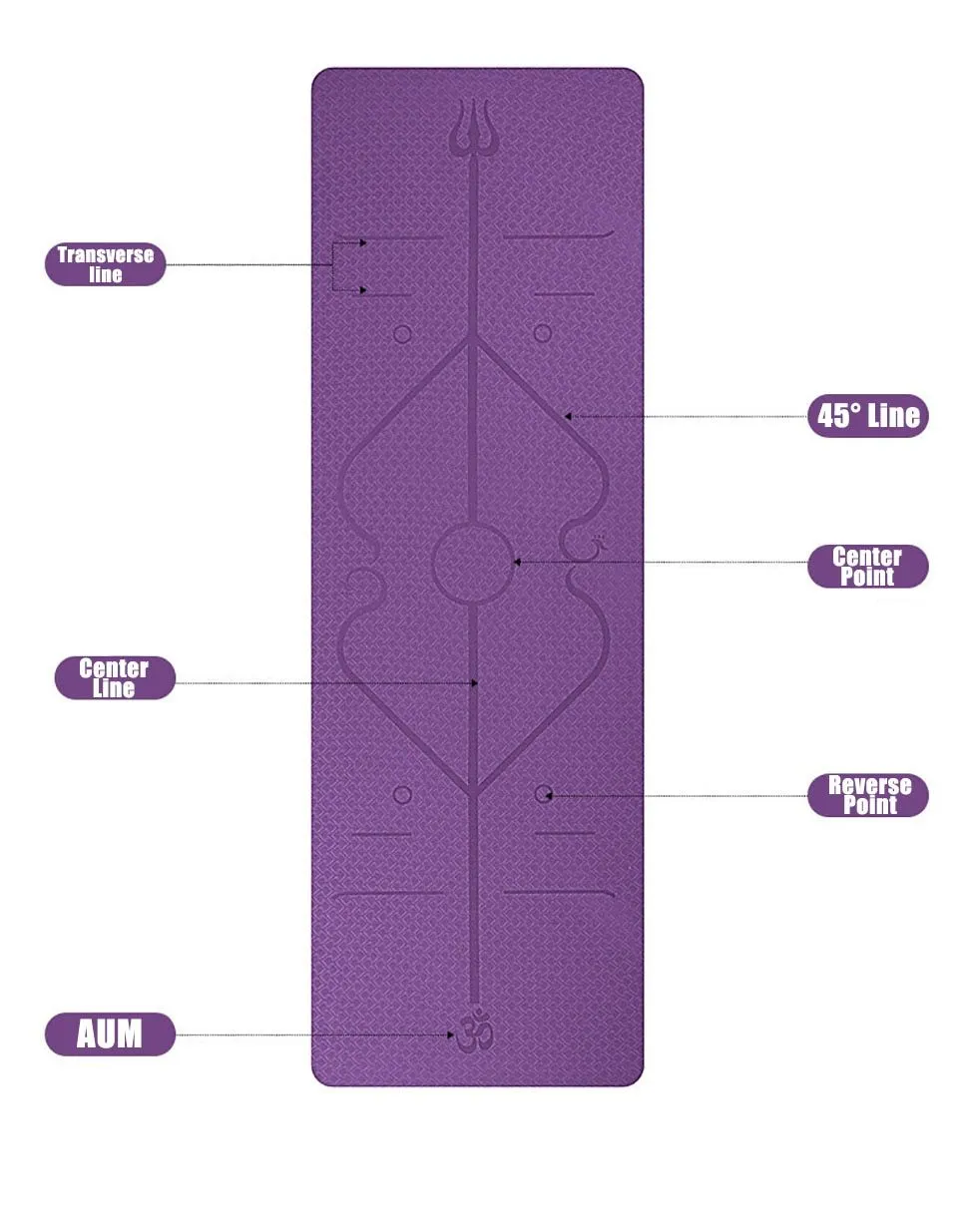 BODY ALIGNING YOGA MAT