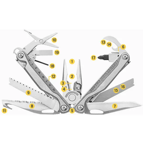 Leatherman CHARGE Plus TTi Multi-Tool