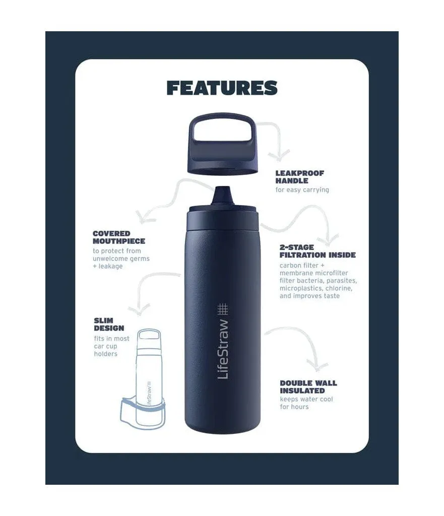 LIFESTRAW GO STAINLESS STEEL 500ML