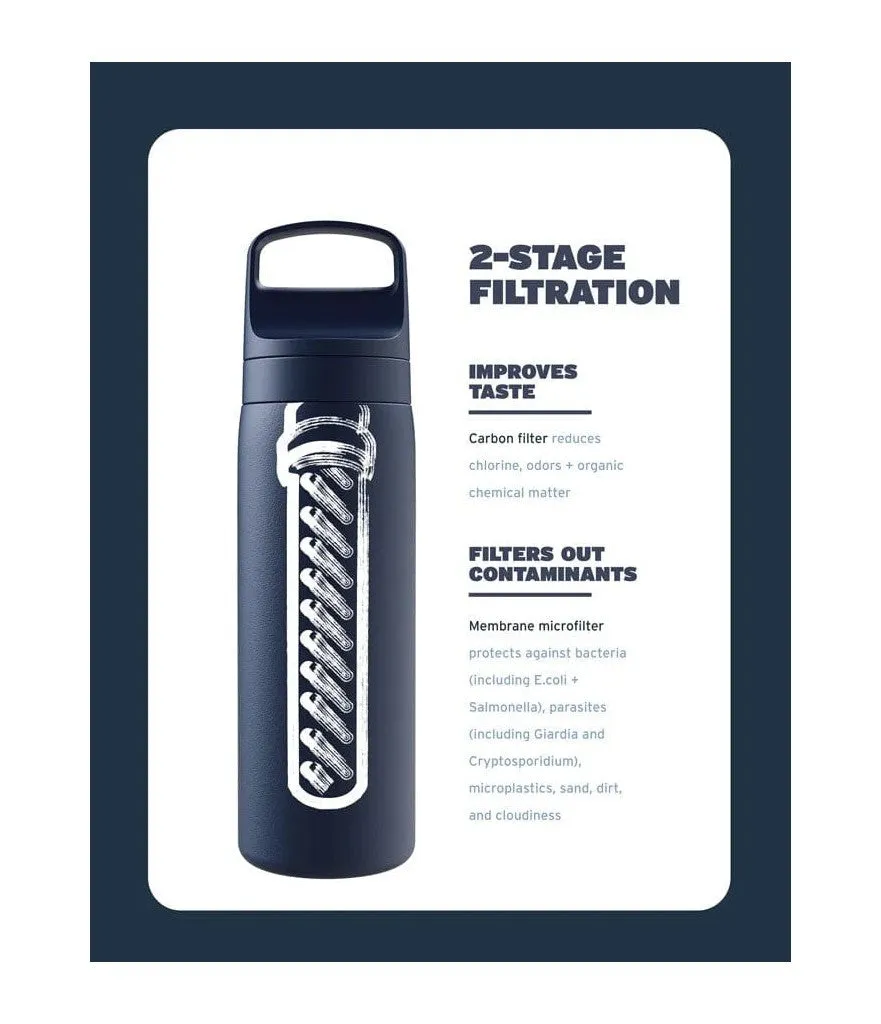 LIFESTRAW GO STAINLESS STEEL 500ML