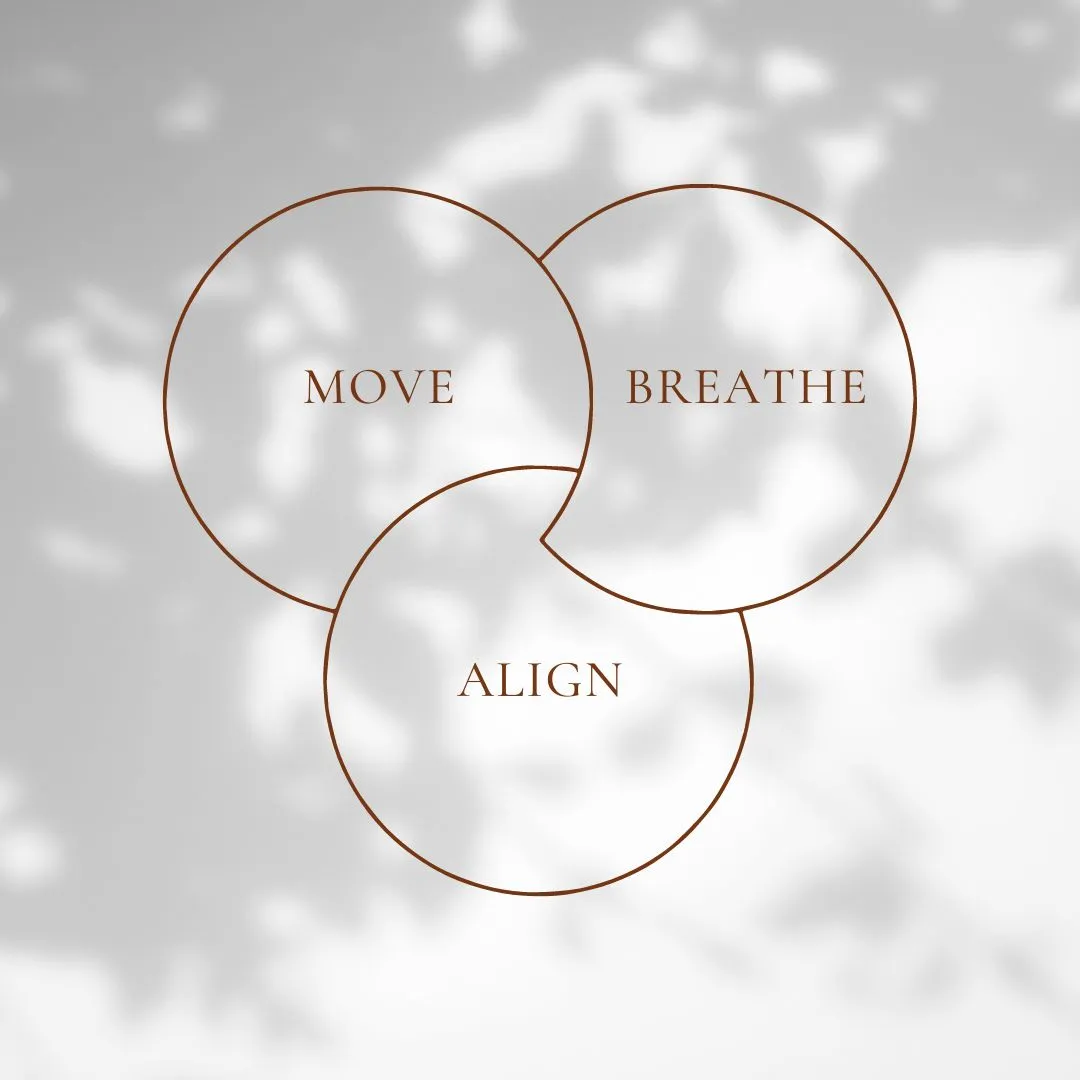 Move - Breathe - Align, 1/2