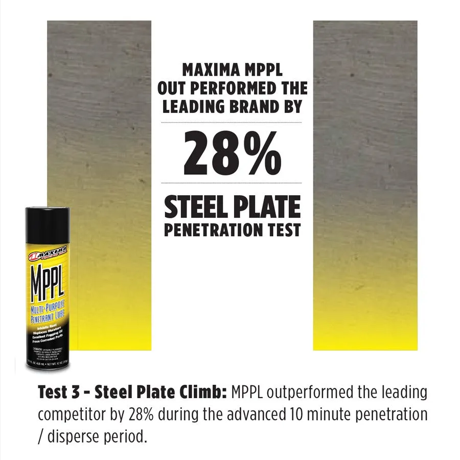 Multi Purpose Lubricant - Aerosol