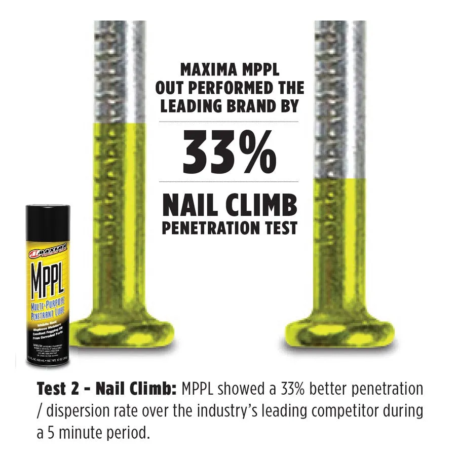 Multi Purpose Lubricant - Aerosol