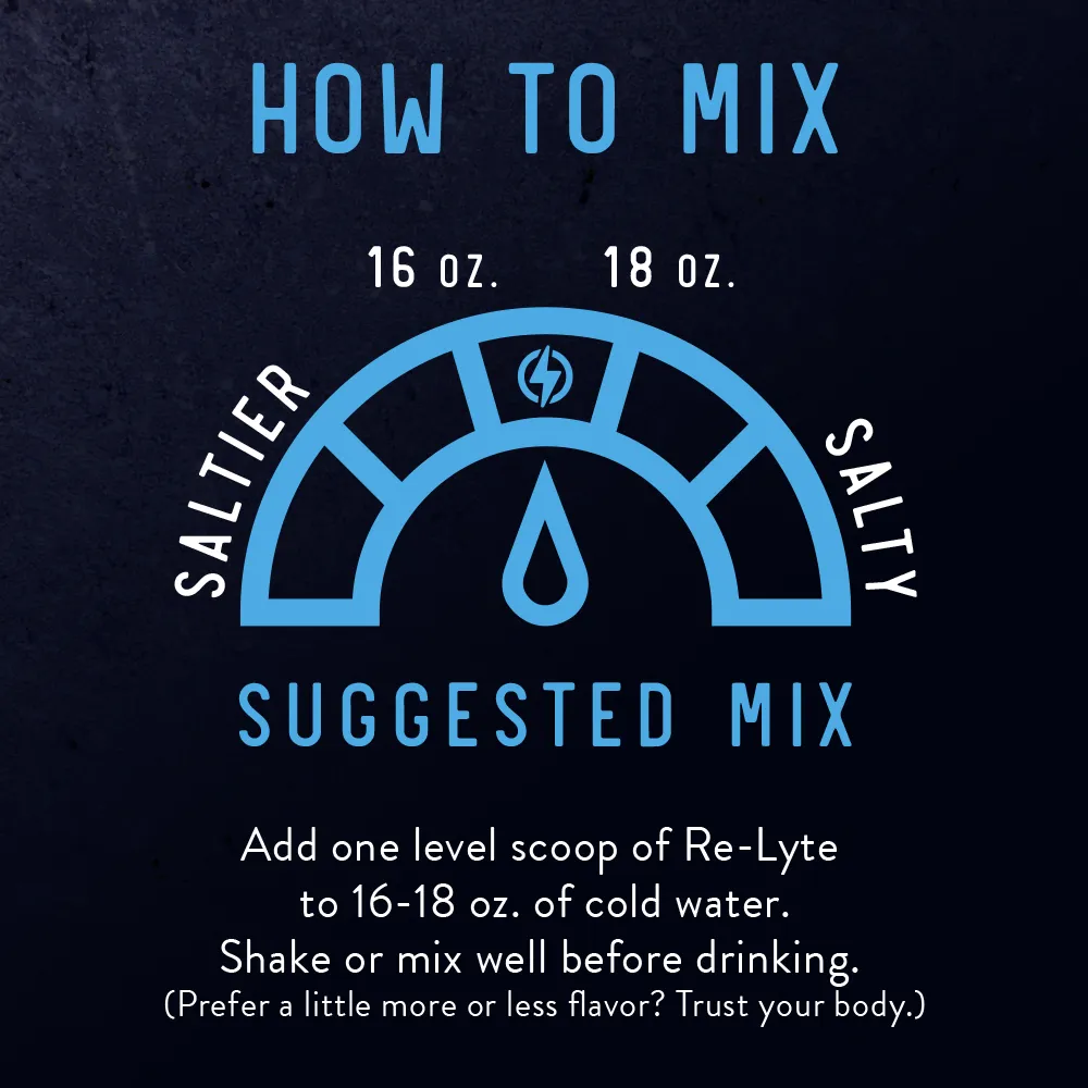 Re-Lyte® Hydration Limited Edition / Mojito (60 servings)