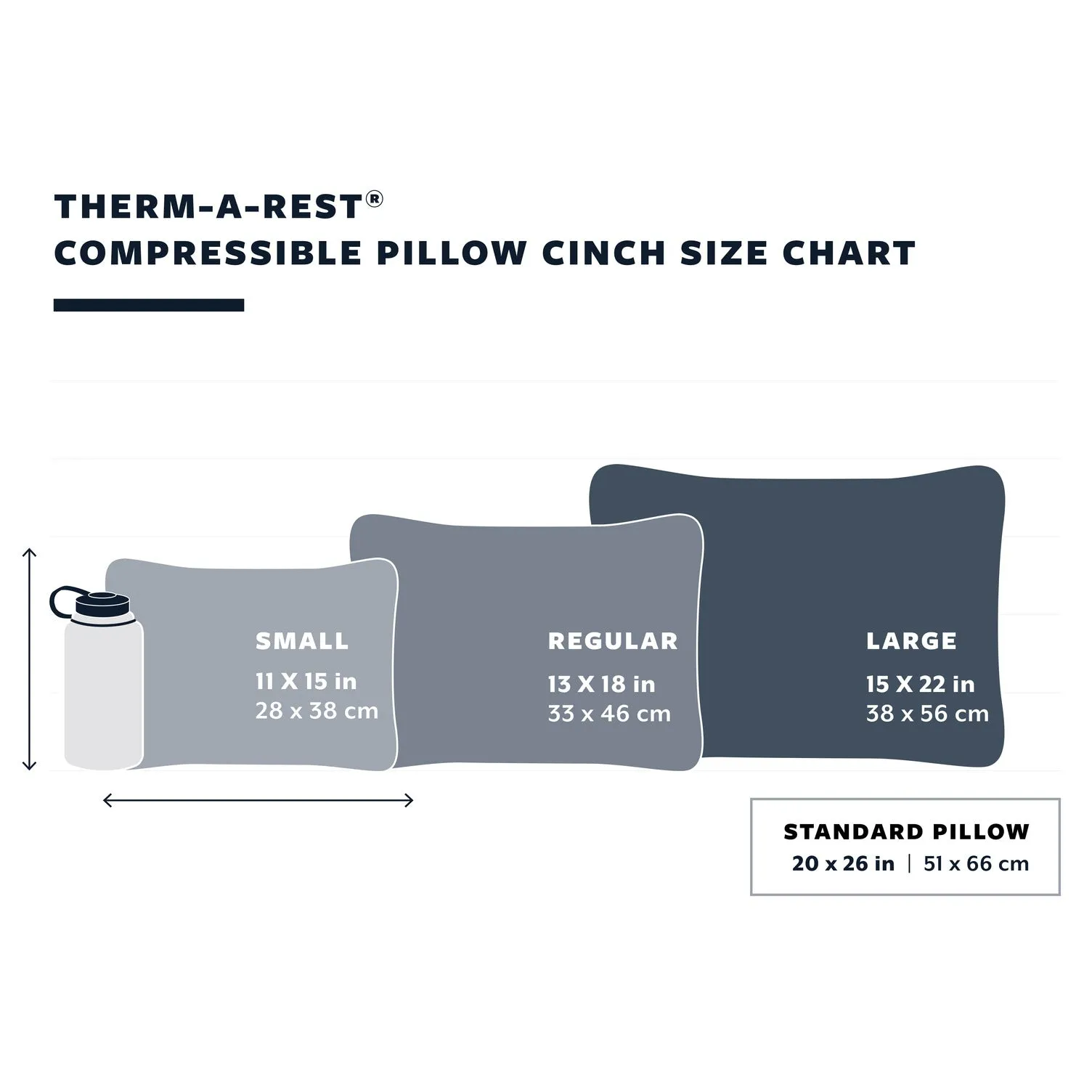 THERMAREST COMPRESSIBLE PILLOW CINCH - FUN GUY